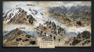Major battle locations of the Kargil War including Tiger Hill and Tololing